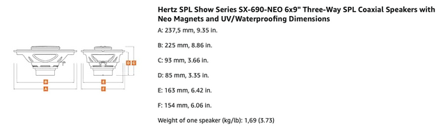 Hertz SPL Show Series SX-690-NEO 6x9" Three-Way SPL Coaxial Speakers with Neo Magnets and UV/Waterproofing